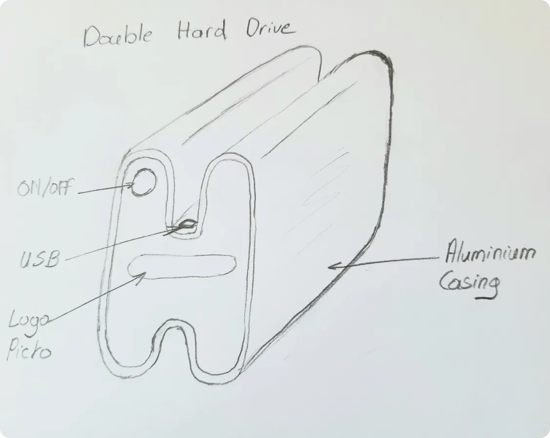 Prototype